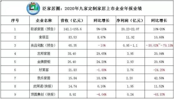 中国整木网